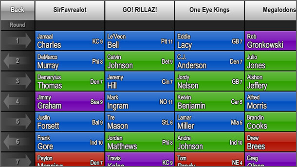 Fantasy football digital draft board software